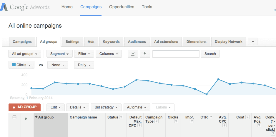 quảng cáo trên google