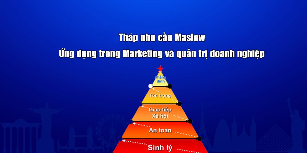 tháp nhu cầu Maslow