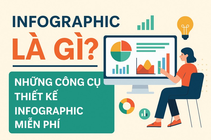 Infographic là gì? Những công cụ thiết kế infographic miễn phí - Minh ...