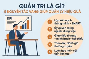 Quản trị là gì