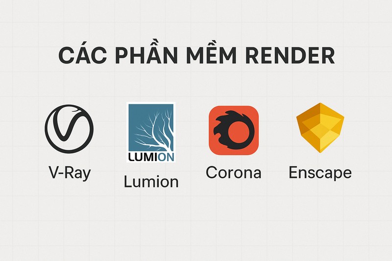 Render là gì