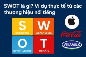 swot là gì